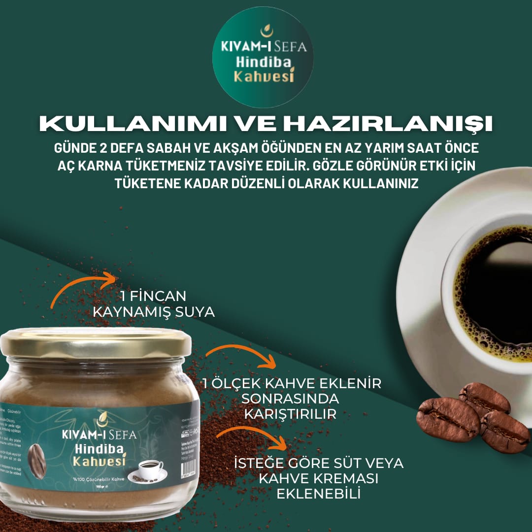 Kara Hindiba Kahvesi Kullanımı